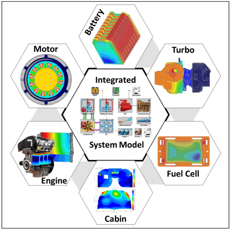 Webinar-GEM3D-2