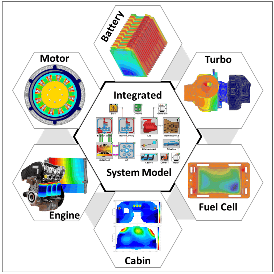 Webinar-GEM3D-2