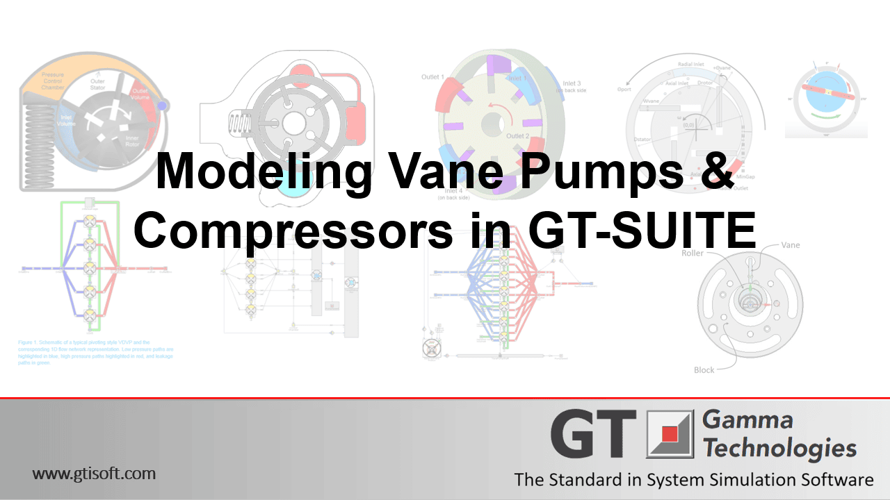 Part2-VanePumps