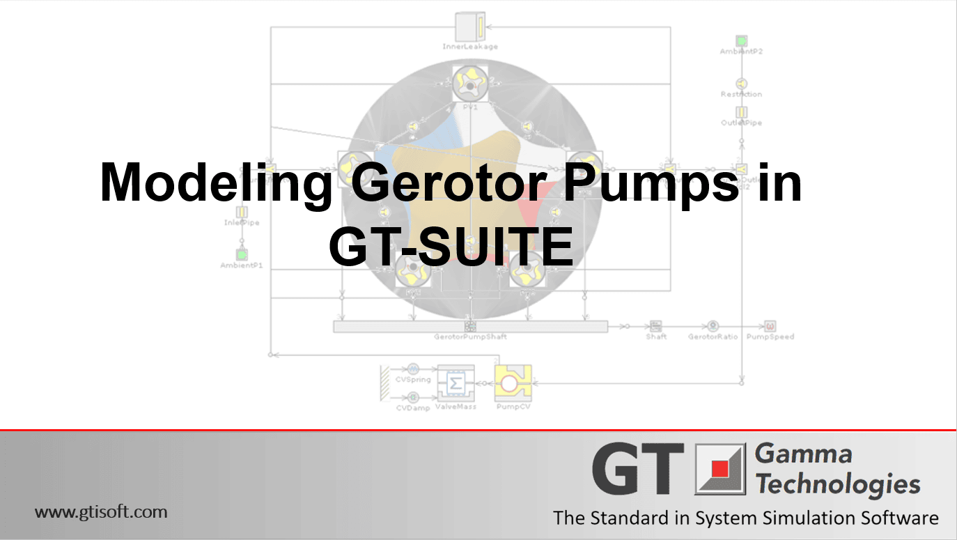 Part3-GerotorPumps