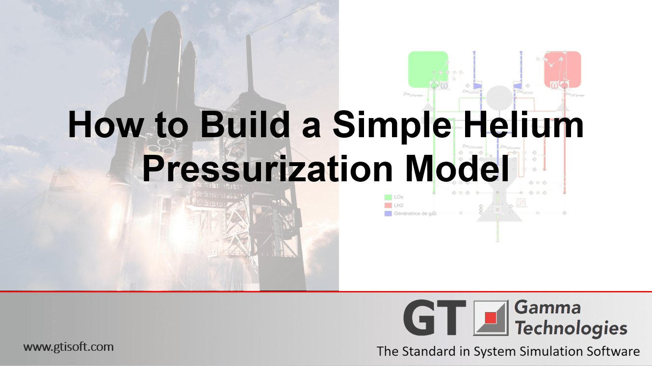 Part3-HeliumPressurization