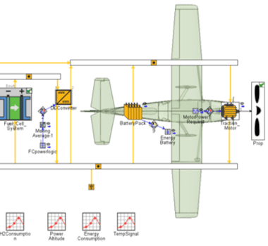 Electric-Aircraft_Red