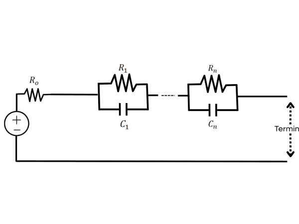 GT-AutoLion Battery Modeling