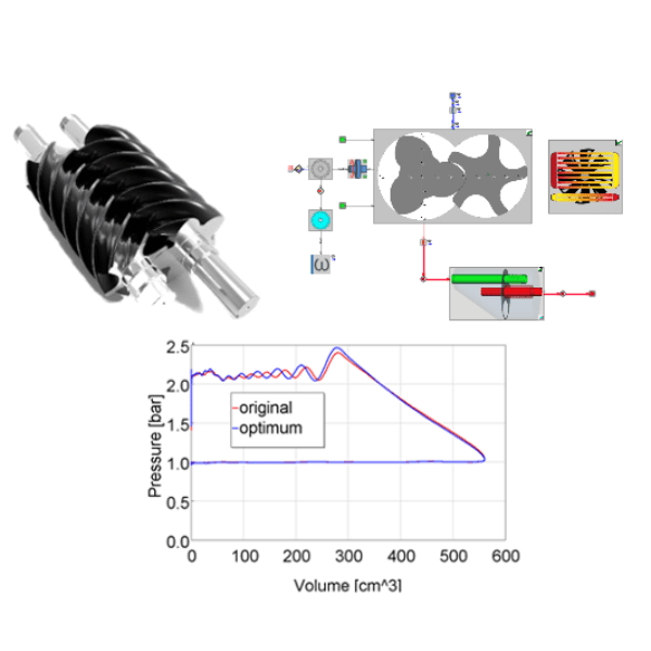 Twin-Screw Compressor Optimization