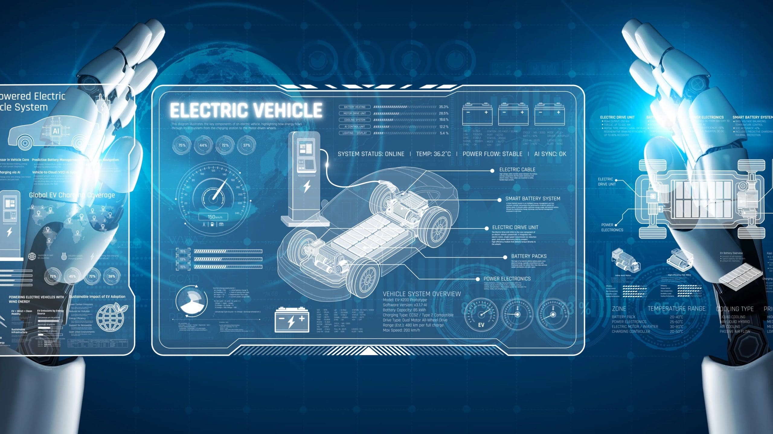||Digital Twin Results in Live Analysis Dashboard|GT-Cloud for Digital Twin Execution|Daily SOH estimation for device leveraging GT-Play|GT-Autilion Digital Twin Models hosted on GT-Play|Digital Twin Cloud Setup|An innovative smart sensor box mounted on a sleek metal pole in a modern urban park