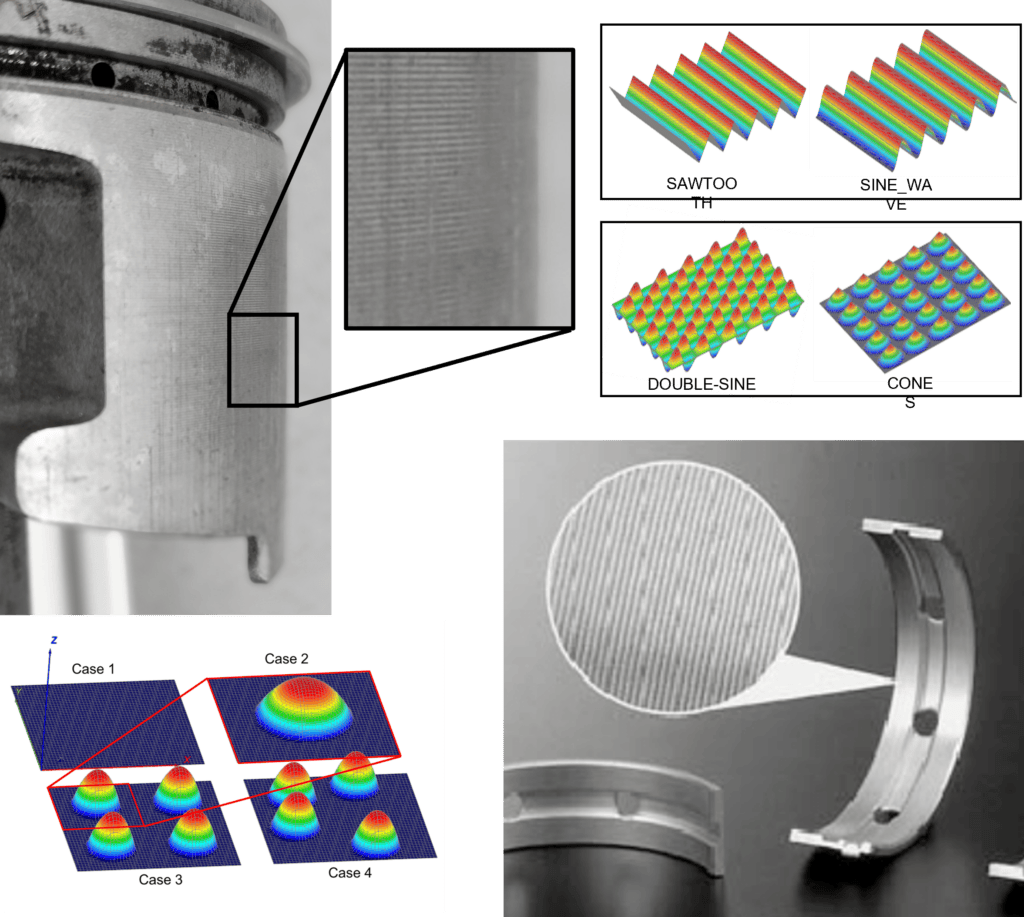 Surface roughness
